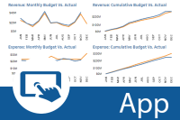 Tacoma Open Data